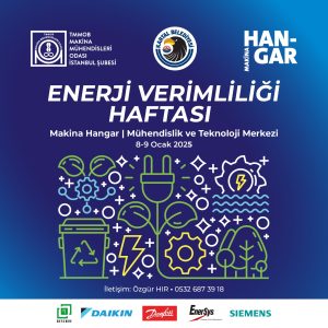 Kartal Belediyesi, Enerji Verimliliği Haftası’nda Sektör Uzmanları ile Farkındalık Yaratacak!